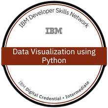 Badge 4