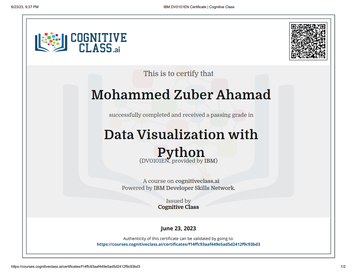 Certificate n6